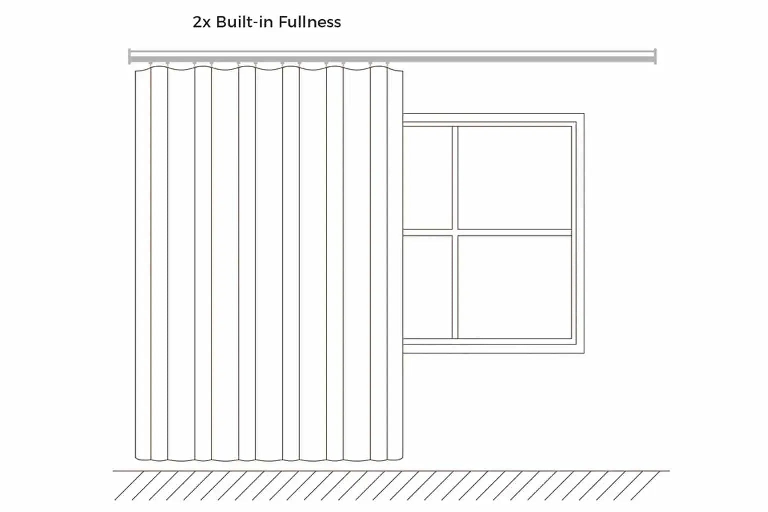PLEATED Ripple Fold Style Curtains 2x Built-in Fullness