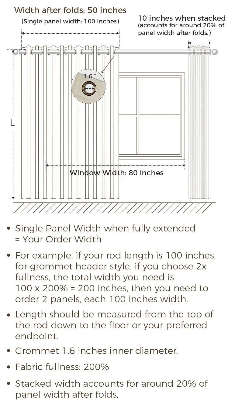 Example of Determine Grommet Drapery Finished Width and Length