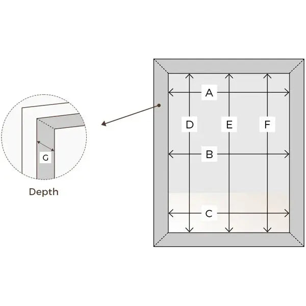 measure the window- dimensions for shades and blinds inside-mount