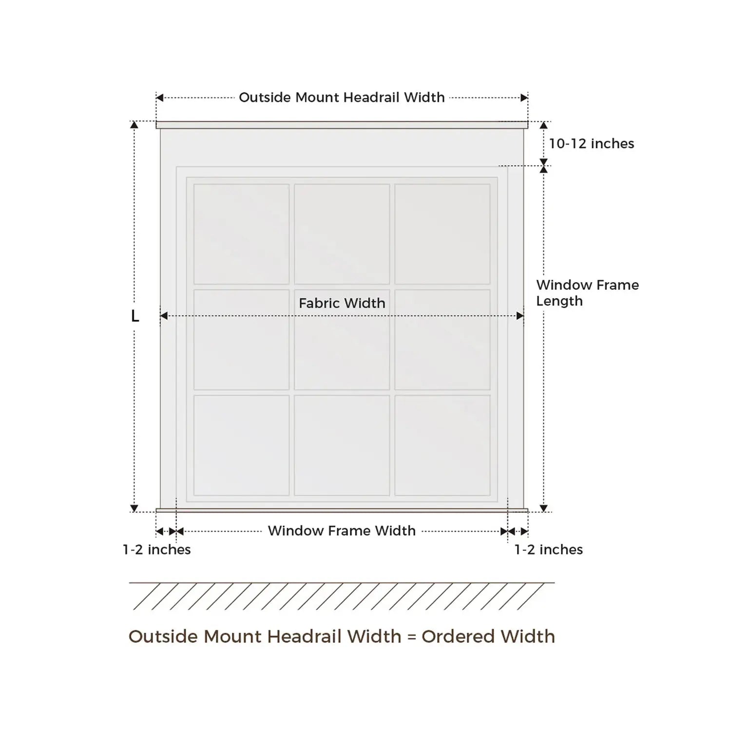 measure the window dimensions for shades and blinds outside mount