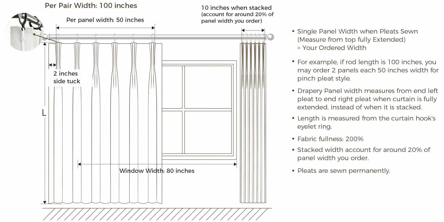 Determine Pleatedcurtain Drapery Finished Width and Length Example