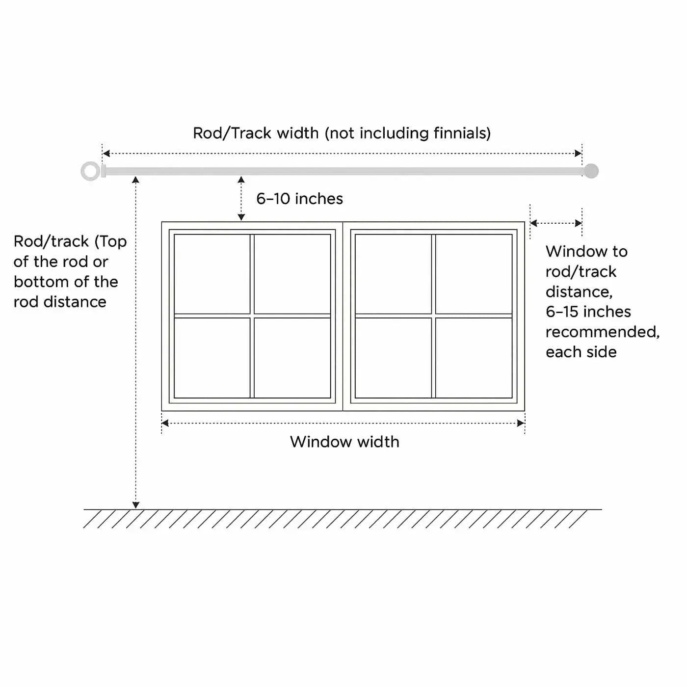Measure and determine the rod or track width and placement excluding the finials